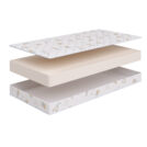 Матрас Beautyson Baby Roll Foam hard 14 80х190