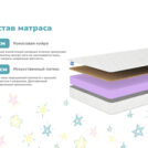 Матрас Димакс Космос 70х190