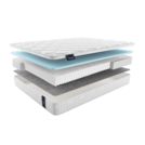Матрас Materlux Aventino Multi Forte 160х200