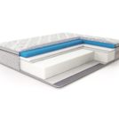 Матрас Nuvola Gamma soft Fly 150х200
