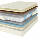 Матрас Comfort Line Promo Eco1-Cocos1 TFK 90х190