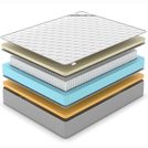 Матрас Denwir EXTRA MEMO SOFT S1000 90х150
