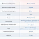 Матрас Димакс Твист ролл латекс 140х190