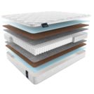 Матрас Materlux Aosta Light 110х200