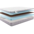 Матрас Materlux Lieto Kids 90х200