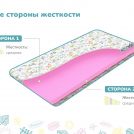 Матрас Димакс Дрёмушка Лайт х/б 60х170