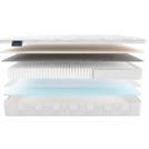 Матрас Materlux Redcliffe Multi 70х140